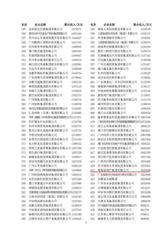 6732顶级游戏娱乐(中国)官方网站