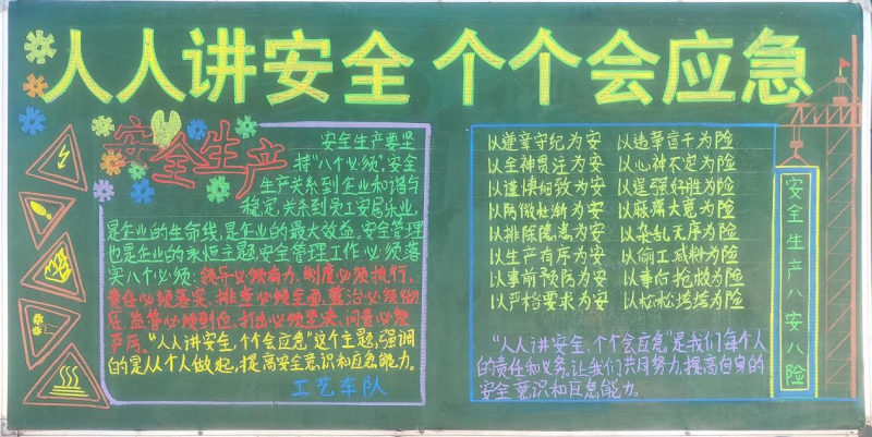 6732顶级游戏娱乐工投公司组织开展“人人讲安全、个个会应急”安全月主题黑板报评比活动