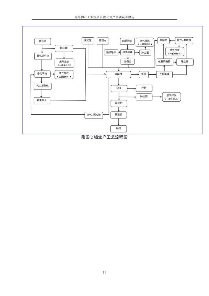 6732顶级游戏娱乐(中国)官方网站