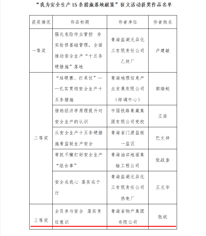 6732顶级游戏娱乐(中国)官方网站