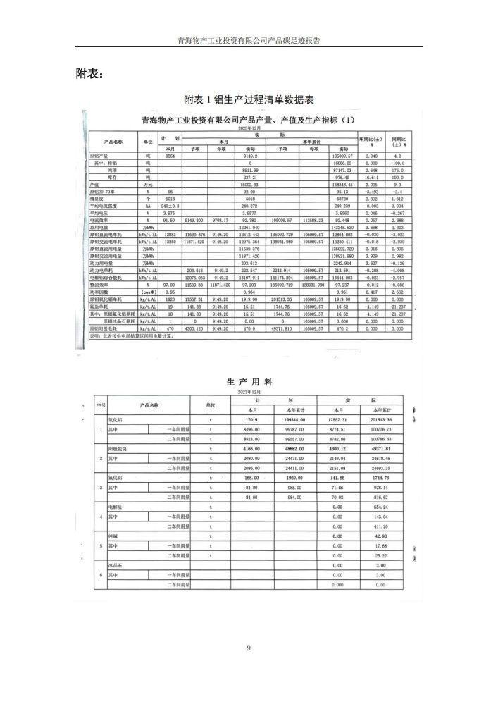 6732顶级游戏娱乐(中国)官方网站