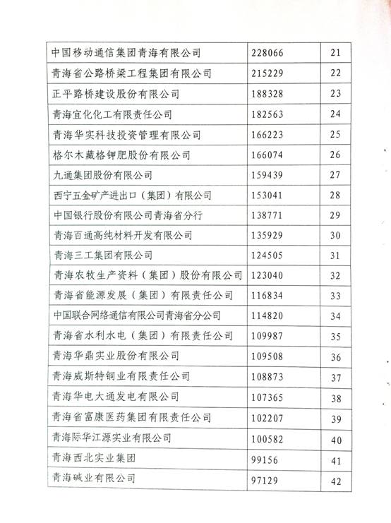 6732顶级游戏娱乐(中国)官方网站