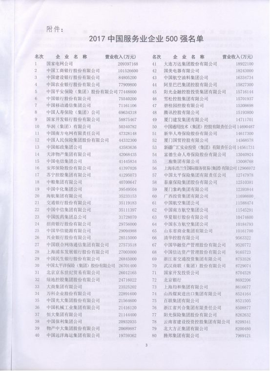 6732顶级游戏娱乐(中国)官方网站