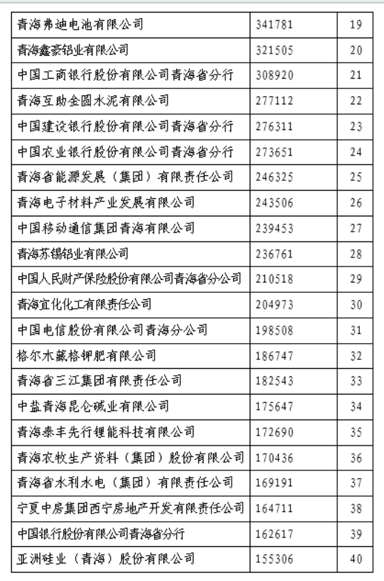 6732顶级游戏娱乐(中国)官方网站