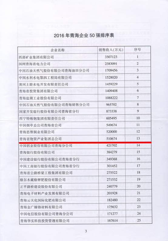 6732顶级游戏娱乐(中国)官方网站