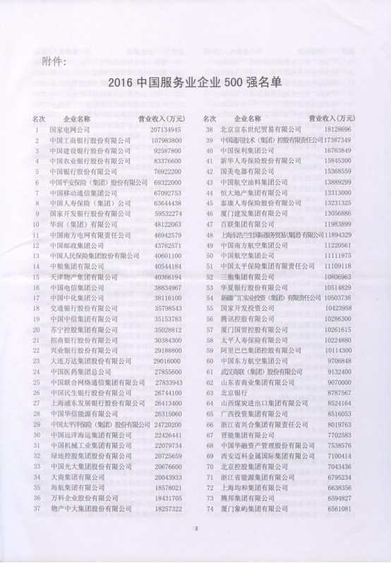 6732顶级游戏娱乐(中国)官方网站