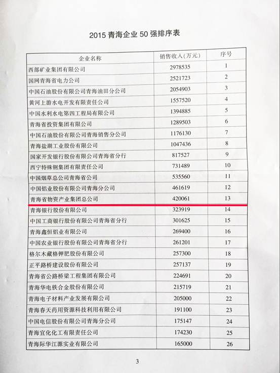 6732顶级游戏娱乐(中国)官方网站