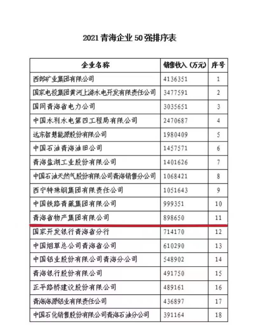 6732顶级游戏娱乐(中国)官方网站