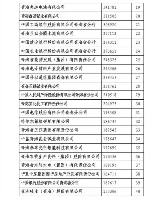 6732顶级游戏娱乐(中国)官方网站