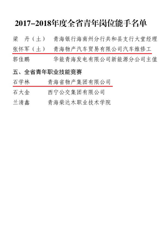 喜 报――6732顶级游戏娱乐青年集体和个人荣获省级荣誉表彰