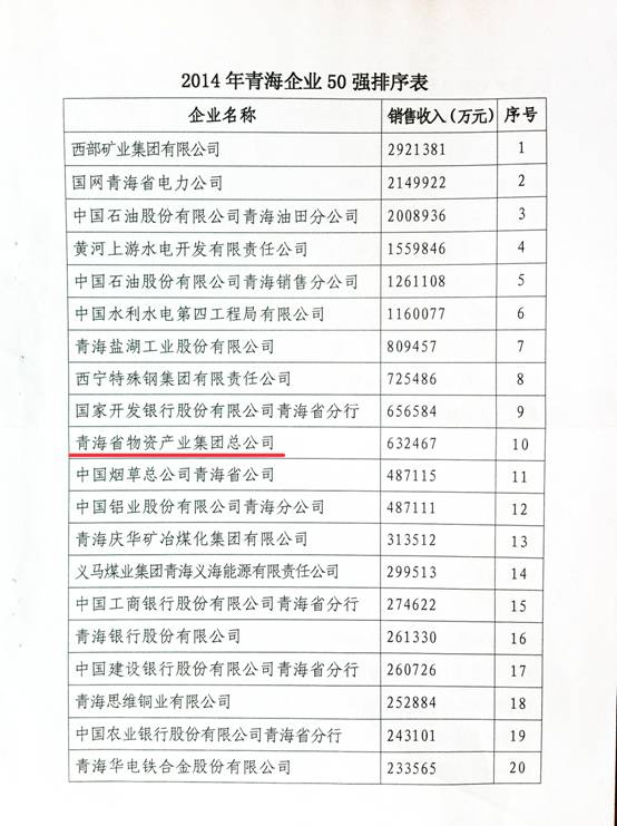 6732顶级游戏娱乐(中国)官方网站