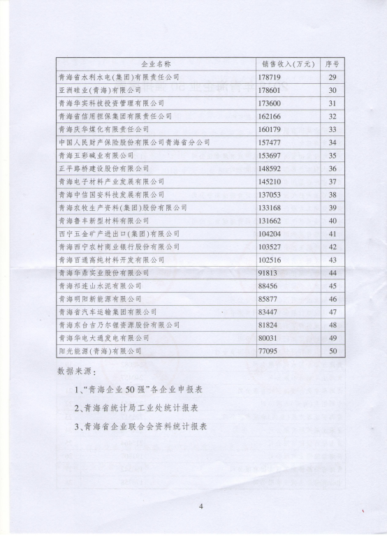 6732顶级游戏娱乐(中国)官方网站
