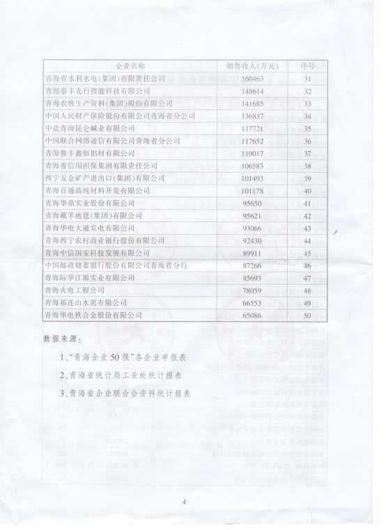 6732顶级游戏娱乐(中国)官方网站