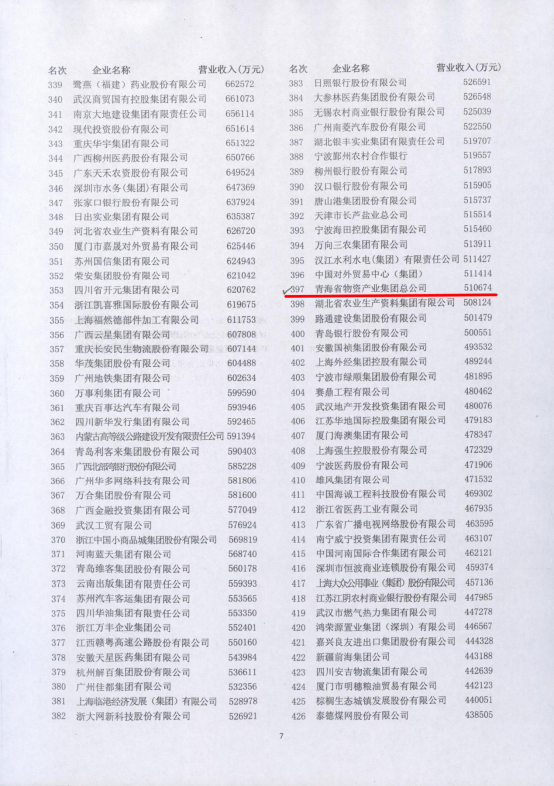 6732顶级游戏娱乐(中国)官方网站