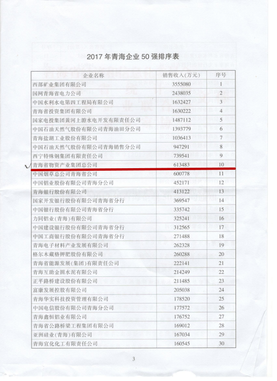 6732顶级游戏娱乐(中国)官方网站