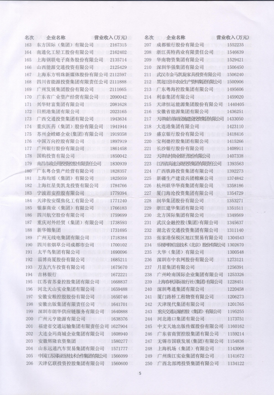 6732顶级游戏娱乐(中国)官方网站