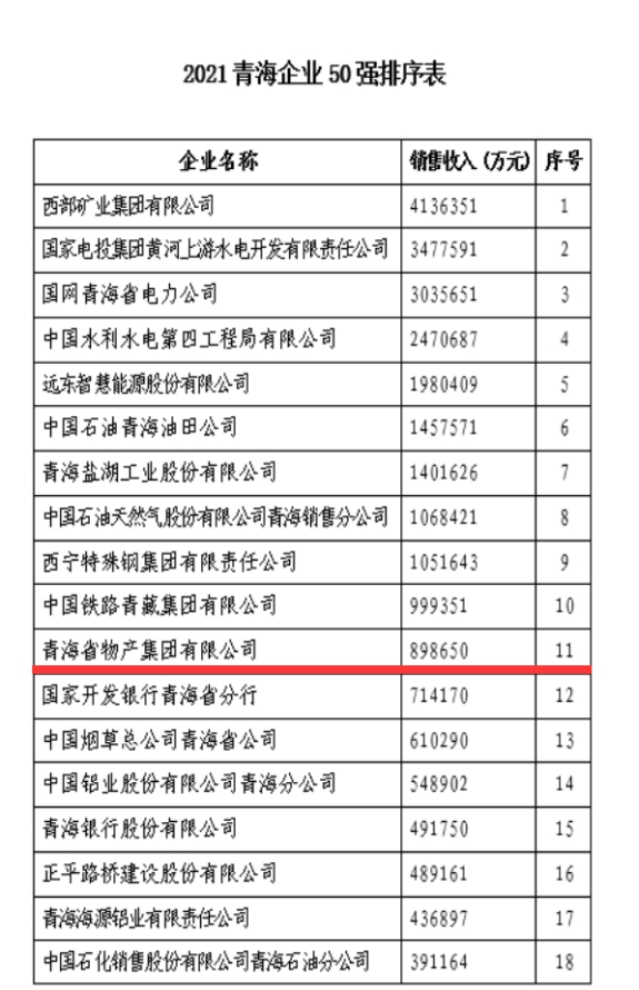 6732顶级游戏娱乐(中国)官方网站